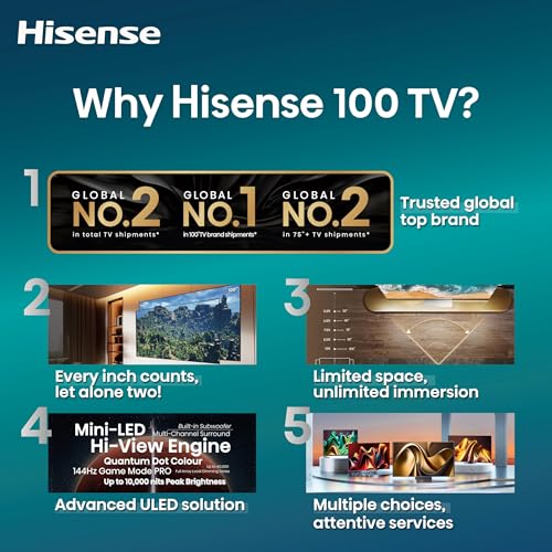 Hisense 100-Inch Class U7 Series ULED 4K UHD Google Smart TV for Home Viewing - QLED, Native 144Hz, Dolby Vision